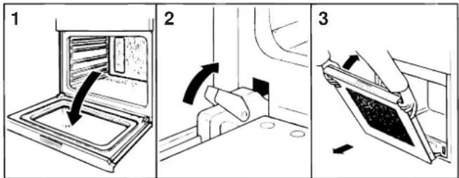 INDESIT FM 10 K.C IX - Cómo extraer la puerta del horno - 1