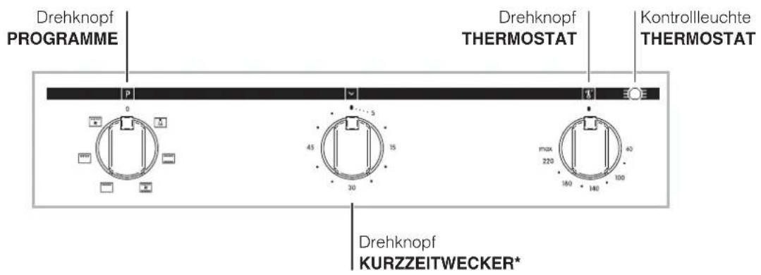 Drehknopf PROGRAMME Drehknopf THERMOSTAT Kontrollleuchte THERMOSTAT Drehknopf KURZZEITWECKER*