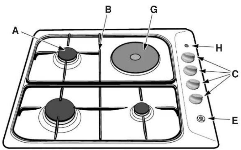 INDESIT P640IB - Vue d'ensemble - 1