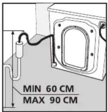 MIN 60 CM MAX 90 CM