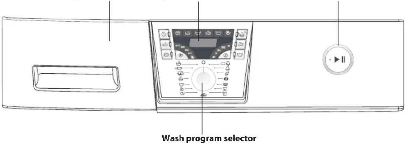 Wash program selector
