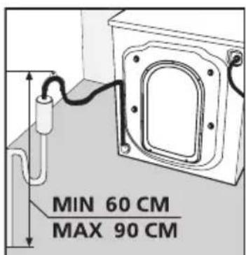 MIN 60 CM MAX 90 CM