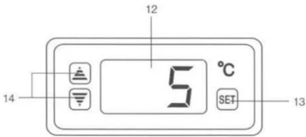 12 5 °C SET 13 14