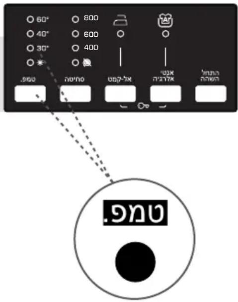 60° 40° 30° 900 800 600 400 . א'א א'א א'א א'א א'א א'א א'א א'א א'א א'א א'א א'א א'א א'א א'א א'א א'א א'א א'א א'א א'א א'א א'א א'א א'א א'א