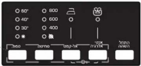 60° 40° 30° * 800 600 400 # huno amp-tik 102% nmm nmm