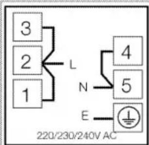 3 2 1 L N 4 5 E 220/230/240V AC