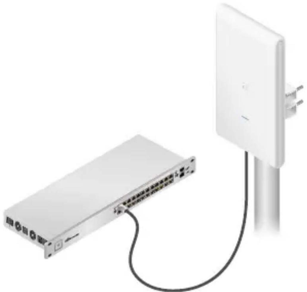 Ubiquiti Networks UAP-AC-M-PRO - Powering with a PoE Switch - 1