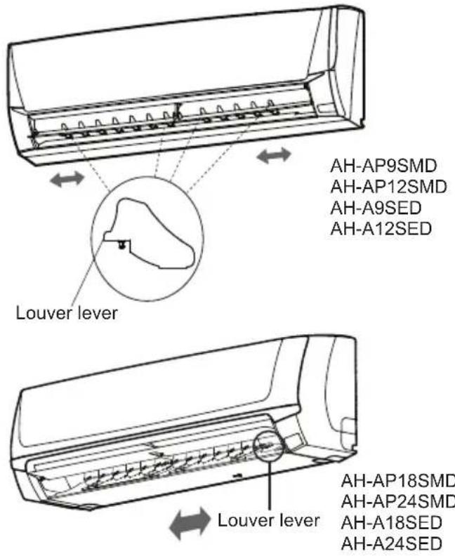 Louver lever AH-AP9SMD AH-AP12SMD AH-A9SED AH-A12SED Louver lever AH-AP18SMD AH-AP24SMD AH-A18SED AH-A24SED