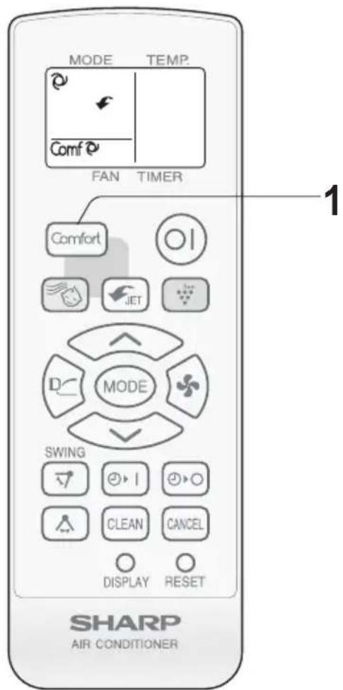 MODE TEMP. Comf FAN TIMER Comfort O JET MODE SWING CLEAN CANCEL DISPLAY RESET 1 SHARP AIR CONDITIONER