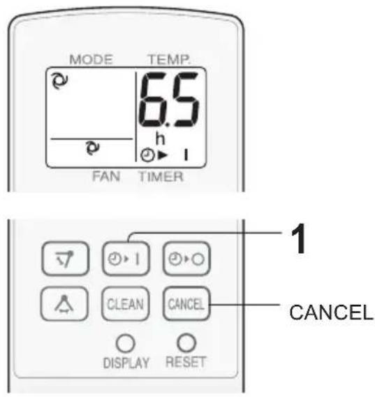 MODE TEMP 6.5 h I FAN TIMER 1 CANCEL CLEAN CANCEL DISPLAY RESET