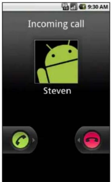 9:30 AM Incoming call Steven