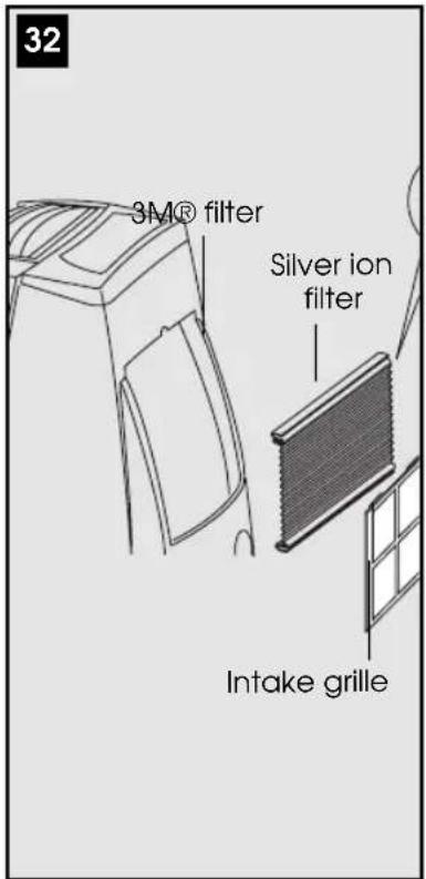 32 3M® filter Silver ion filter Intake grille