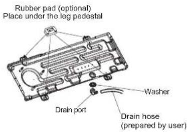 Rubber pad (optional) Place under the leg pedestal Drain port Washer Drain hose (prepared by user)