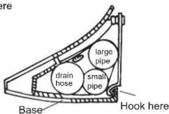 here drain hose small pipe large pipe Base Hook here