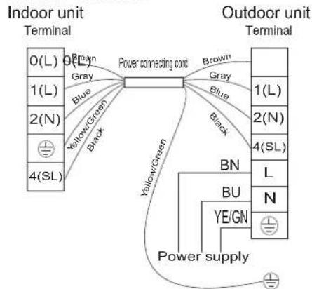 DAEWOO DSB-F1283ELH-V - Wiring diagram - 4