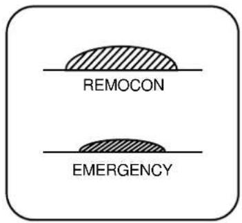 REMOCON EMERGENCY