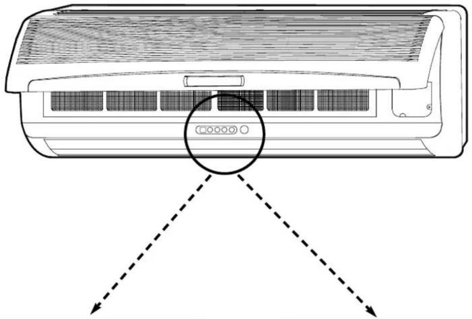 Diagram of a wall-mounted air conditioner unit with dashed arrows indicating airflow direction (no text or symbols)