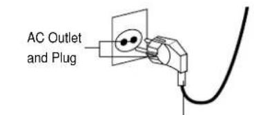 AC Outlet and Plug