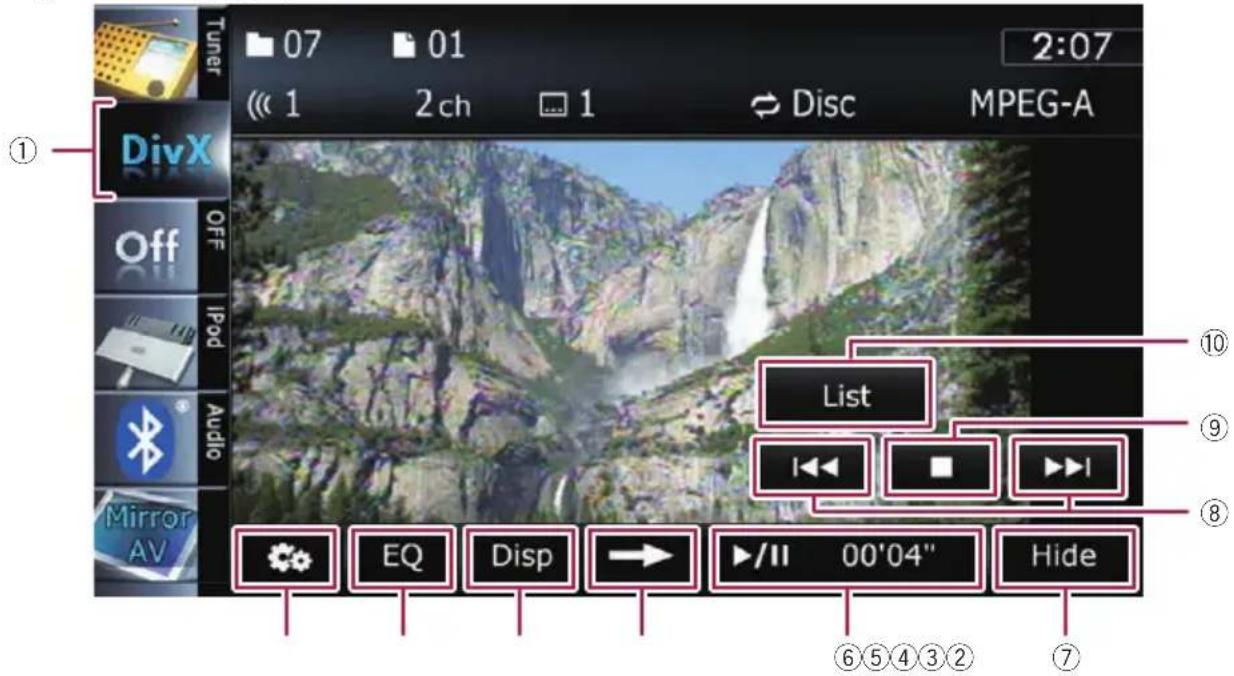Tuner 07 01 2:07 << 1 2ch 1 Disc MPEG-A DivX Off IPod Audio Mirror AV List EQ Disp → ▶/II 00'04" Hide ⑩ ⑨ ⑧ ⑥⑤④③②⑦