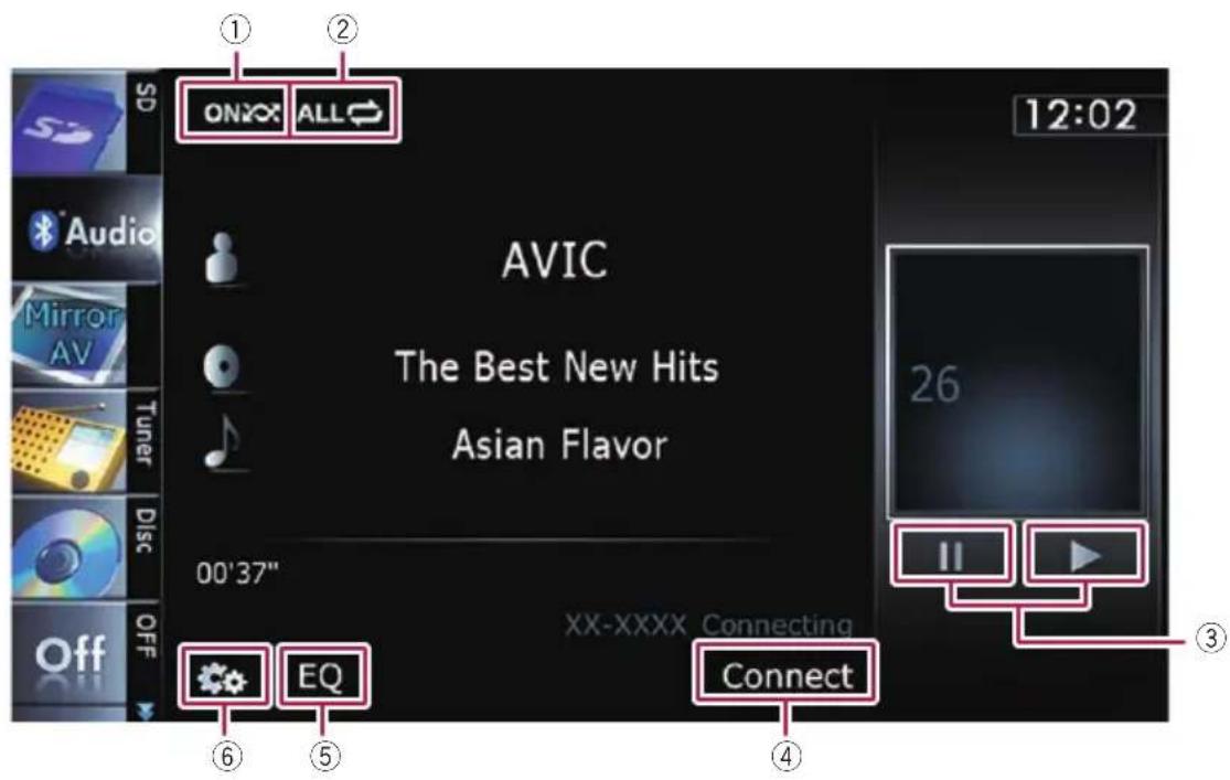 AVIC The Best New Hits Asian Flavor 00'37" XX-XXXX Connecting Connect ① ② ③ ④ ⑤ ⑥ ONXX ALL 12:02 26 OFF Off Audio Mirror AV Tuner Disc Off