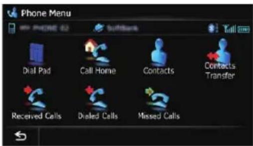 Phone Menu OFF PHONE 02 Backpage Call Home Contacts Contacts Transfer Received Cells Dialed Cells Missed Cells