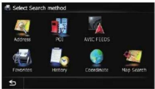 Select Search method Address POI AVIC FEEDS Favorites History Coordinate Map Search