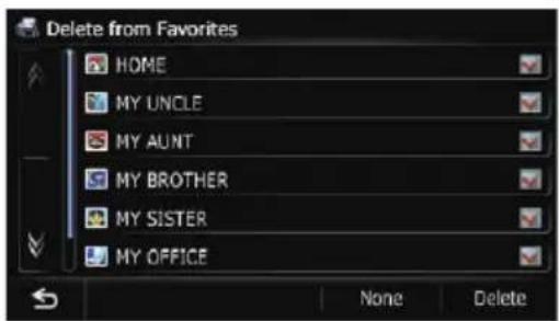Delete from Favorites HOME MY UNCLE MY AUNT MY BROTHER MY SISTER MY OFFICE None Delete