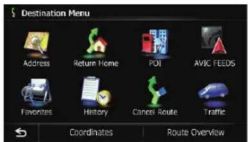 Destination Menu Address Return Home POI AVIC FEEDS Favorites History Cancel Route Traffic Coordinates Route Overview