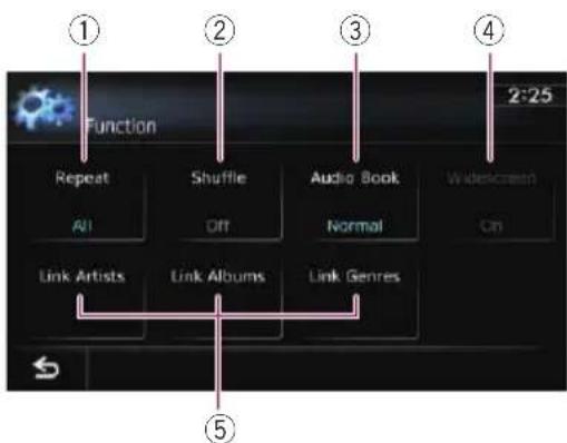 Function Repeat All Shuffle Off Audio Book Normal Widescreen On Link Artists Link Albums Link Genres 2:25 ① ② ③ ④ ⑤