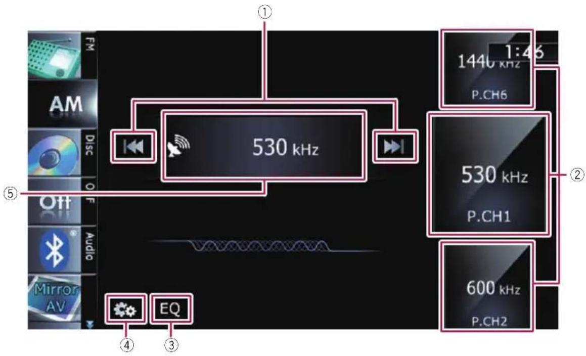 FM AM Disc O Off Audio Mirror AV ⑤ ① 530 kHz ② 1:46 P.CH6 530 kHz P.CH1 600 kHz P.CH2 ④ ③ EQ