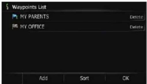 Waypoints List MY PARENTS MY OFFICE Add Sort OK