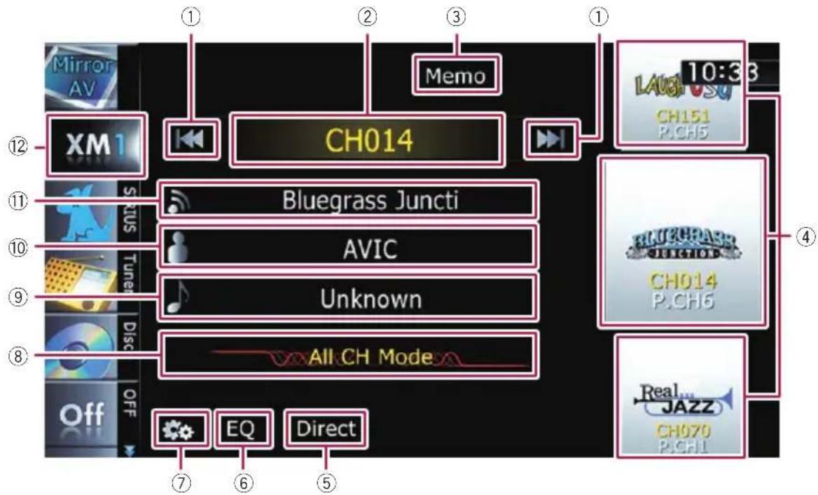 ① ② ③ ① Memo ⑫ XM1 CH014 ⑪ Bluegrass Juncti AVIC Unknown ⑩ Tuner DISC All CH Mode ④ ⑦ ⑥ ⑤ OFF EQ Direct Real Jazz CH070 P.CH1 LAV3 10:33 CH151 P.CH5 BLUEGRASS JUNCTION CH014 P.CH6