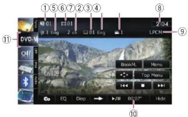 ①⑤⑥⑦②③④ ⑧ 2:04 LPCM ⑪ DVD-VI BookM. Menu Off Top Menu EQ Disp → >/II 00'07" Hide ⑩