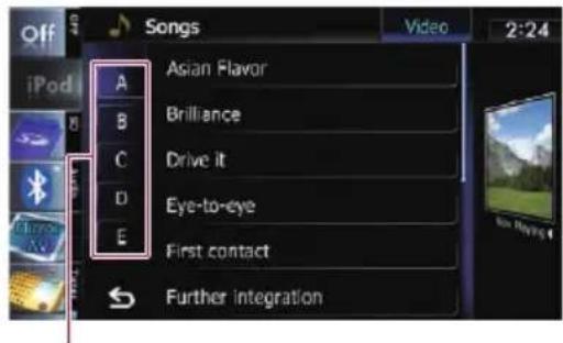 Off Songs Video 2:24 iPod A Asian Flavor B Brilliance C Drive it D Eye-to-eye E First contact Further integration