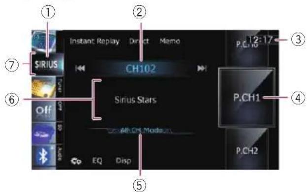 Instant Replay Direct Memo P.CH1 CH102 Sirius Stars All CH, Mode EQ Disp P.CH1 P.CH2 ① ② ③ ④ ⑤ ⑥ ⑦ SIRIUS