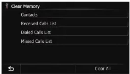 Clear Memory Contacts Received Calls List Dialed Calls List Missed Calls List Clear All
