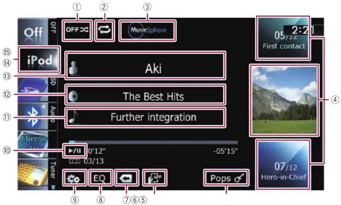 OFF OFF MusicSphere iPod Aki The Best Hits Further integration 05/12 First contact 07/12 Hero-in-Chief 03/13 -05'15" TVII EQ App Pops ④ ⑤ ⑥ ⑦ ⑧ ⑨ ⑩ iTuner Audio Mirror AV Spd SD