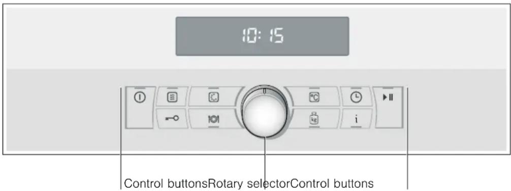 10:15 Control buttonsRotary selectorControl buttons