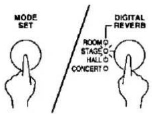 MODE SET ROOM STAGE HALL CONCERT DIGITAL REVERB