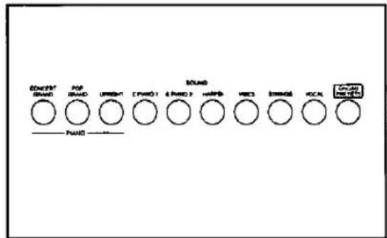 Ground Ground UPRINT CPWID 1 A WIND P HAPPB WBC3 EMMID KCAL Ground Noise Ratio
