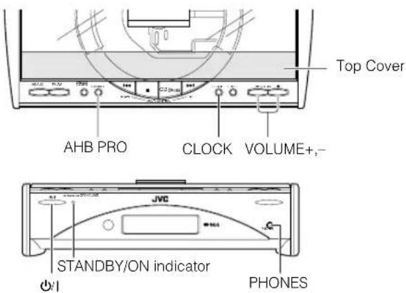 Top Cover AHB PRO CLOCK VOLUME+,- JVC STANDBY/ON indicator PHONES