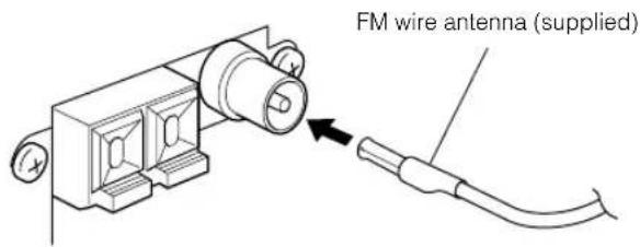 FM wire antenna (supplied)
