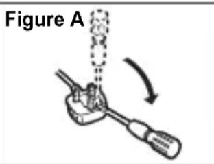 Figure A