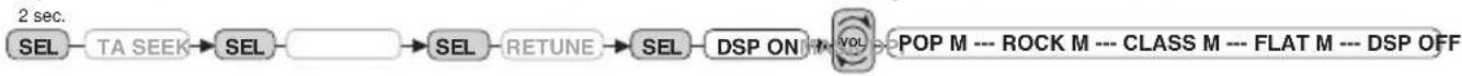 DENVER CAD-495 - AUDIO DSP CONTROLS (2) - 1
