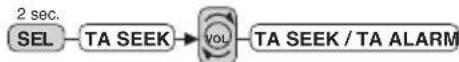 DENVER CAD-495 - TA SEEK/TA ALARM (2) - 3