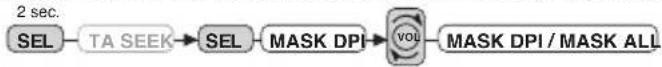 DENVER CAD-405 - MASK DPI (2) - 1