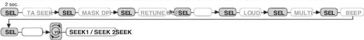 DENVER CAD-405 - SEEK MODE (2) - 1
