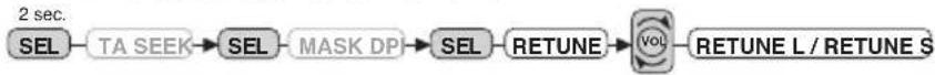 DENVER CAD-405 - RETUNE L / S CONTROLS (2) - 1