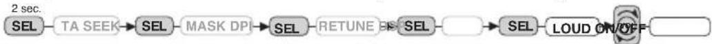 DENVER CAD-405 - LOUDNESS CONTROLS (2) - 1