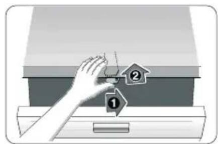 Diagram showing a hand placing a house-shaped object labeled with numbers 1 and 2, likely illustrating a storage or inventory process.